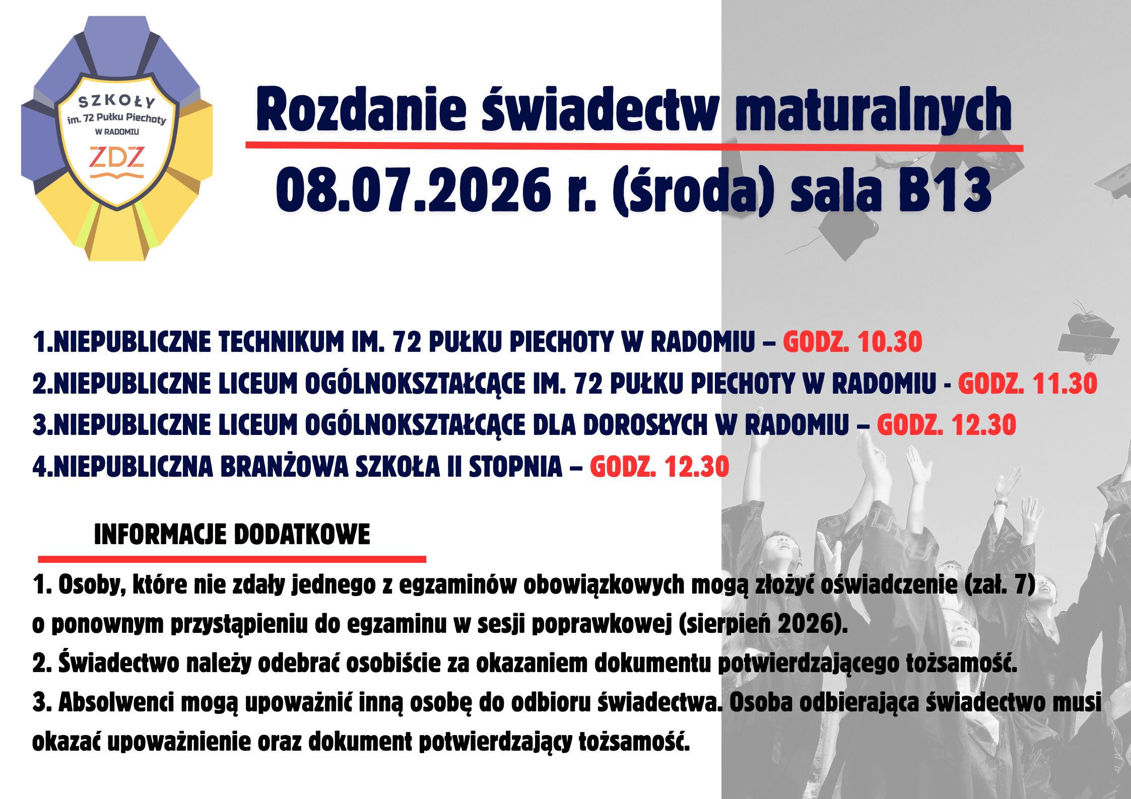 swiadectwa